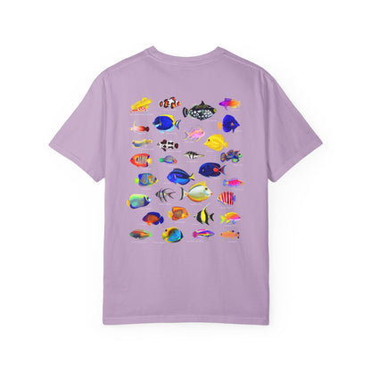 Just a Fish Person Premium Shirt