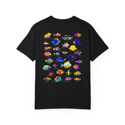Just a Fish Person Premium Shirt