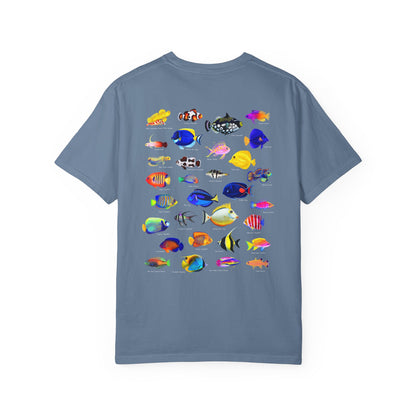 Just a Fish Person Premium Shirt